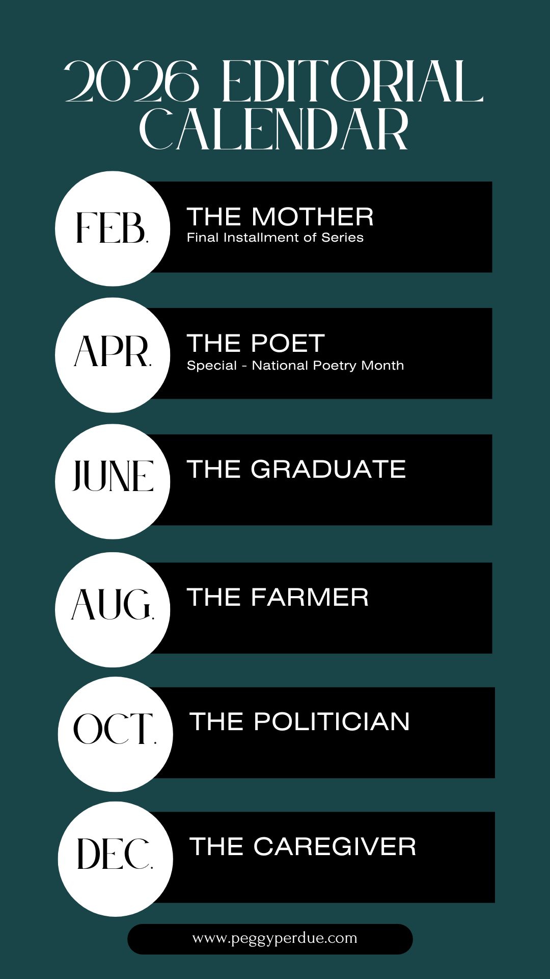 My *capacity* to produce&nbsp;Portraits